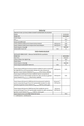 Silverline BO6504B01 S4 Ankastre Fırın Siyah