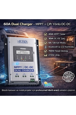 Havanesis Dualcharger-4030amd-v2 60a Dual Charger Mppt + Çift Yönlü Dc-dc