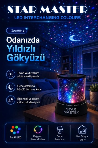 Çocuk Odası İçin Renkli Yıldız Yansımalı Led Gece Lambası Dekoratif Projektör Çok Renkli