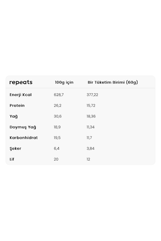 Pro Yüksek Proteinli Çikolata Parçacıklı Vanilyalı Kurabiye 60...