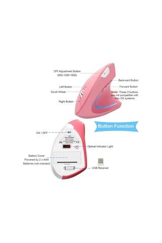 Ergonomik Kablosuz Dikey Fare Ergo Optik 2.4g Kablosuz Fare 6 Düğmeli Pembe