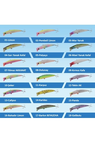 Ege Fish V Gaga 110 Mm 16 Gr Maket Balık