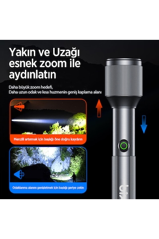 Bix Bx2142fl 24w Led 1000 Lümen Şarjlı Uzun Menzilli El Feneri Gri