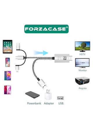 Type-c Micro Usb To Hdmı Dönüştürücü 1080p Görüntü Aktarıcı Fc975
