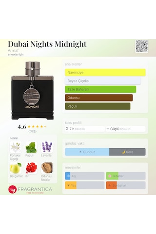 Armaf Dubai Nights Midnight Edp 100 Ml Aromatik - Odunsu