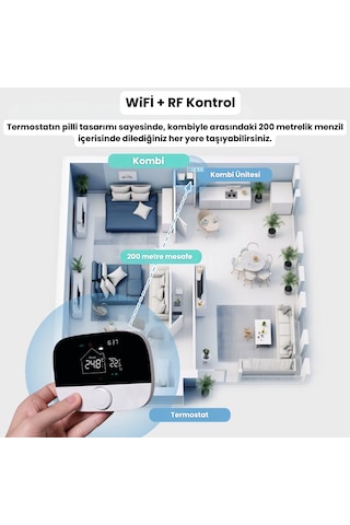 Wifi Kablosuz Akıllı Oda Termostatı Tuya - Smart Life Uyumlu...