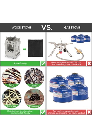 Reedark Çelik Gövde Çalışır, Kolay Taşınır, Çıkıntı Açık, Orman Yangınları, Kamp, Piknik İçin Katlanabilir Odun Ocağı Çok Renkli