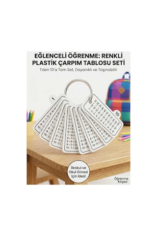 Öğrenme Köşesi Eğlenceli Plastik Çarpım Tablosu Seti - İlkokul Ve Okul Öncesi Eğitim Materyali