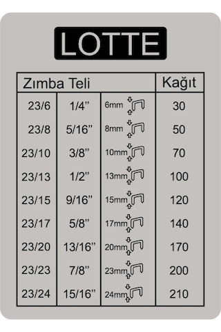Lotte Zımba Makinesi Arşiv Tipi Kollu 210 Yaprak Gri Lt327