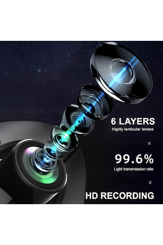 Gajeena A18 Model 1080p Gece Görüşlü Üç Kanallı Wifi Araç Kamerası - Otomatik Döngü Kayıt Ve Park Monitörü Fonksiyonu