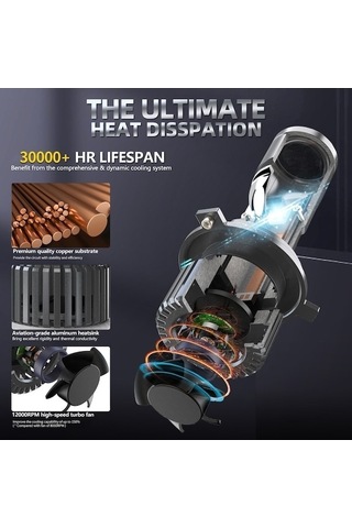 Maoyaya Hallow H4 25000lm 90w Çift Mercekli Süper Led Far Ampulü Gri A Gri Gri