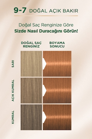 Palette Kalıcı Doğal Renkler Saç Boyası 9 - 7 Doğal Açık Bakır (538845308)