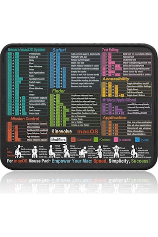 Lemestar Ofis Ve Oyun İçin Sulu Dayanıklı Taşınabilir Kısayol Fare Padı - 250x300x3mm Kenar Kapaklı 11.8x9.8 İnç Bilgisayar Matı Diğer