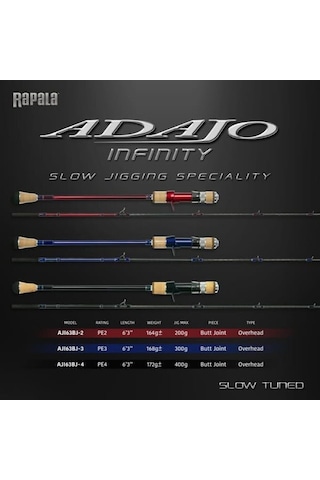Rapala Adajo İnfinity 190cm 300gr Aksiyonlu Lacivert Tetikli Slow Jig Kamışı