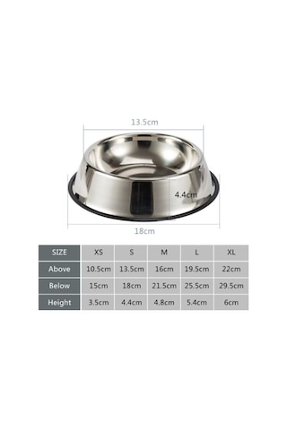 Bet's Paslanmaz Çelik Metal Mama Kabı 22 Cm.