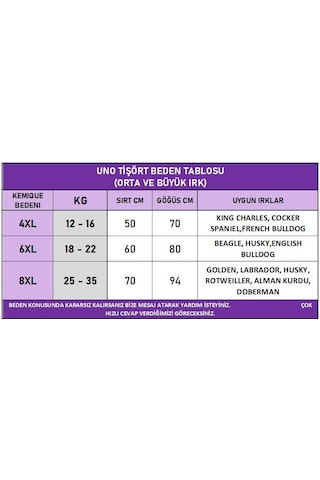 Kemique Uno Red Büyük Irk Köpekler İçin Tişört