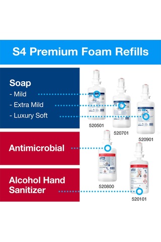 Qianfan Tork 561500 Köpük Sabun Dispenseri Beyaz Şeffaf