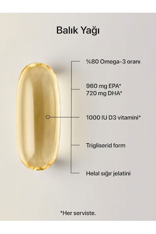 Longify Omega 3 + D3K2 IFOS Onaylı Yüksek EPA & DHA Vitamin D3 Vitamin K2 MK7 Vitamin E Balık Yağı 60 Yumuşak Kapsül