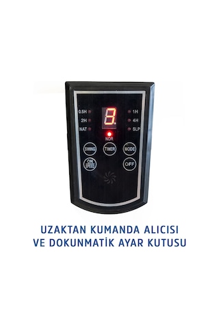 Sanayi Tipi Vantilatör 65cm