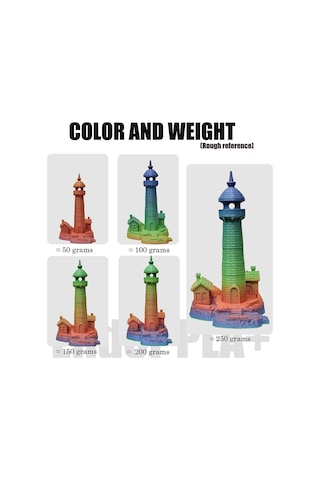 Creality Ender Pla+ Filament Gökkuşağı 1.75 Mm 1 Kg