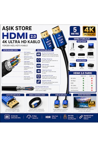 Hdmı 2.0 Kablo 5 Metre 4k Ultra Hd 18gbps Altın Uçlu Hdr Destekli Tv Monitör Ps5 Xbox Laptop Uyumlu