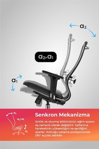 Metta Ergolife Synergolife Synchrosit 10 Ergonomik Ofis Sandalyesi Ayarlanabilir Kolçaklı, Fileli, Öğrenci Sandalyesi -211.d.1.3e3 Siyah