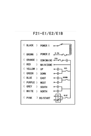 F21-e1b Endüstriyel Kablosuz Vinç Radyo Uzaktan Kumandalı Vinç Kontrol Cihazı Ac380v