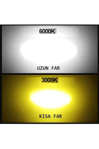Motosiklet H4 Mercekli Led Far Ampulü Çift Renk Sarı-beyaz-aydınlatıcı 1 Adet