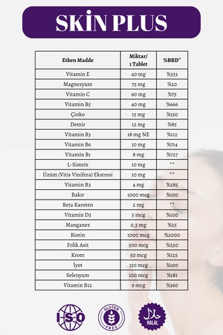Optivita Skin Plus 30 Tablet Cilt Tırnak Saç Sağlığı Multivitamin