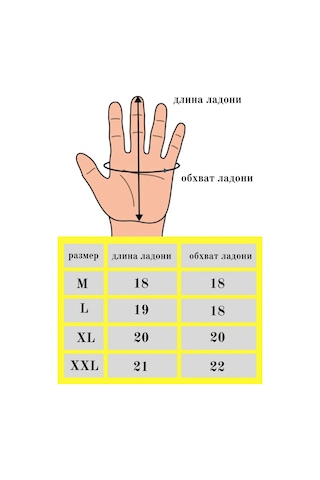 Prorider Motosiklet Eldivenleri 160208504