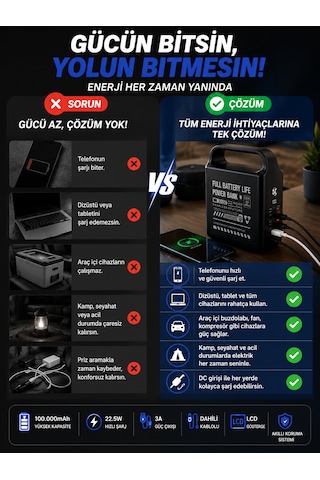 100000mah Powerbank 22.5w Hızlı Şarj Dahili Kablolu Lcd Ekranlı Led Fenerli 3a Taşınabilir Güç İstasyonu siyah