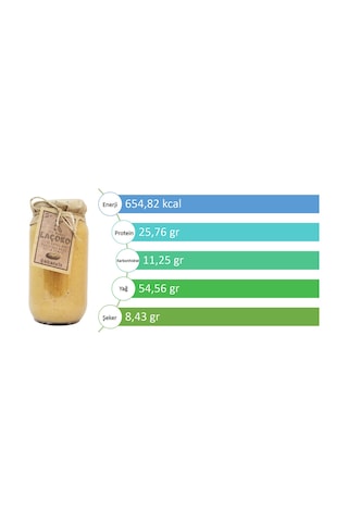 Laçoko Şekersiz Katkısız Glutensiz Doğal Çifte Kavrulmuş Parçacıklı Ballı Yer Fıstığı Ezmesi 1 KG