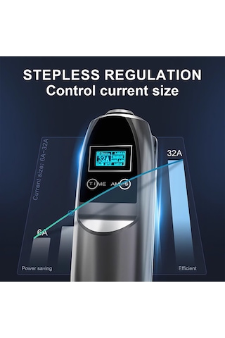 Khons 22 Kw 32 Amper Elektrikli Araç Şarj Cihazı