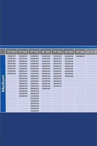 Goodyear Kar Çorabı Ölçü : M M