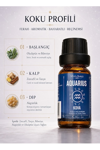 Minia Bahçe Kova Burcu Uçucu Yağ Karışımı 10 ML
