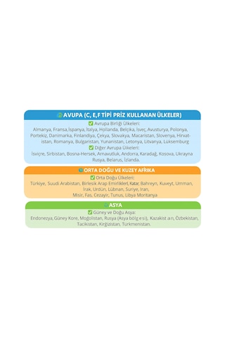Hadron 4 Ü 1 Arada Uluslararası Seyahat Priz Adaptörü, Abd, Ab, İngiltere, Avustralya Fiş Tipi, Çoklu Cihaz Şarj, Kompakt Ve Taşınabilir Dönüştürücü, Akıllı Telefon Tablet Laptop Uyumlu, Kaliteli Abs Çok Renkli