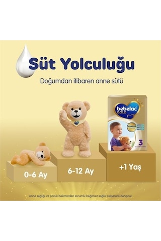 Konforlu Çocuk Devam Sütü 1 Yaş+ İçin 350 Gr