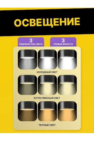 Roma Kablosuz Okuma İçin Boyun Lambası 167087938 Siyah