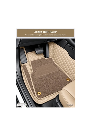 Peugeot Partner Tepee 2010-2020 Arka Yan Plastik 8d Çift Katmanlı Paspas + Bagaj Havuzu Seti Bej