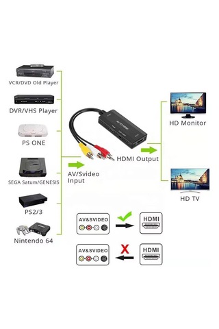 Cr01 Rca Av Anlalogdan Hdmi 1.3 1080p Hdtvye Video Ve Ses Dönüştürücü Adaptör