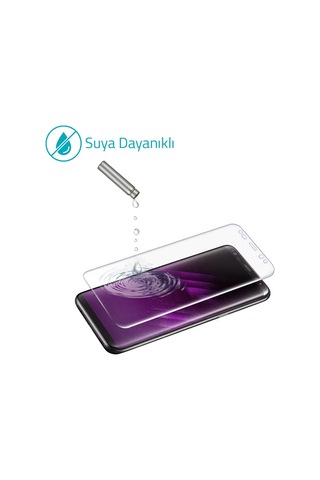 Bufalo Xiaomi 13 Flexiglass Nano Ekran Koruyucu