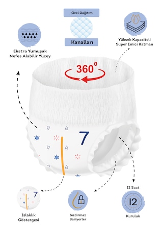 Paddlers Külot Bebek Bezi 7 Numara XX-Large 90 Adet (20-30 Kg) Ekstra Aylık Paket