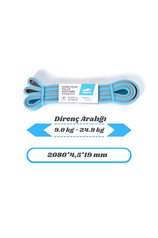 Joinfit Direnç Lastiği Ve Egzersiz Bandı Light - Mavi