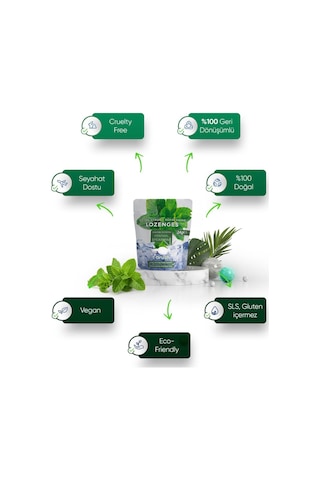 Tbrush Ağız Kokusu Önleyici Mentol ve Nane Aromalı Ağız Pastili - Alkolsüz ve Şekersiz