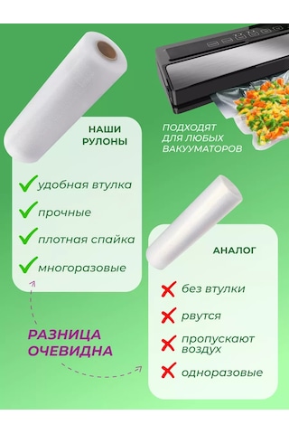 Multıstore Vakumlama Makinesi İçin Rulo Halinde Oluklu Poşetler 5 Adet. 185466593