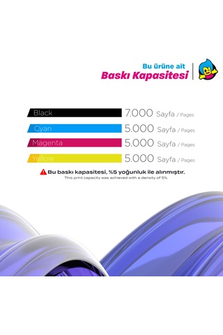Utax Pk-5020 Uyumlu Toner Takım / P-c3563/ C3563i Mfp / C3567 / C3567i Mfp
