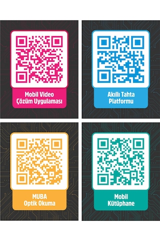 Lgs Kafası - Muba Kafası Fen Bilimleri Soru Bankası