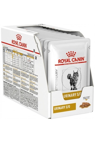 Royal Canin Urinary S/o Kedi Pouch Yaş Mama 12x85 Gr - İdrar Yolu Taşı Ve Sistit İçin Sulu Diyet Royal Canin Urinary S/o Kedi Pouch Yaş Mama 12x85 Gr - İdrar Yolu Taşı Ve Sistit İçin Sulu Diyet