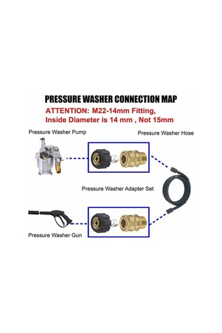 Bloomnest Günlük Basınçlı Yıkama Adaptörü Kiti M22 14mm Döner - M22 Metrik Rakor