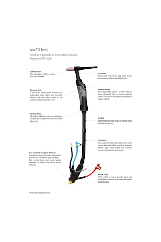 Magmaweld LAVA TIG 9-4 125A (%35 DC) - 4m
